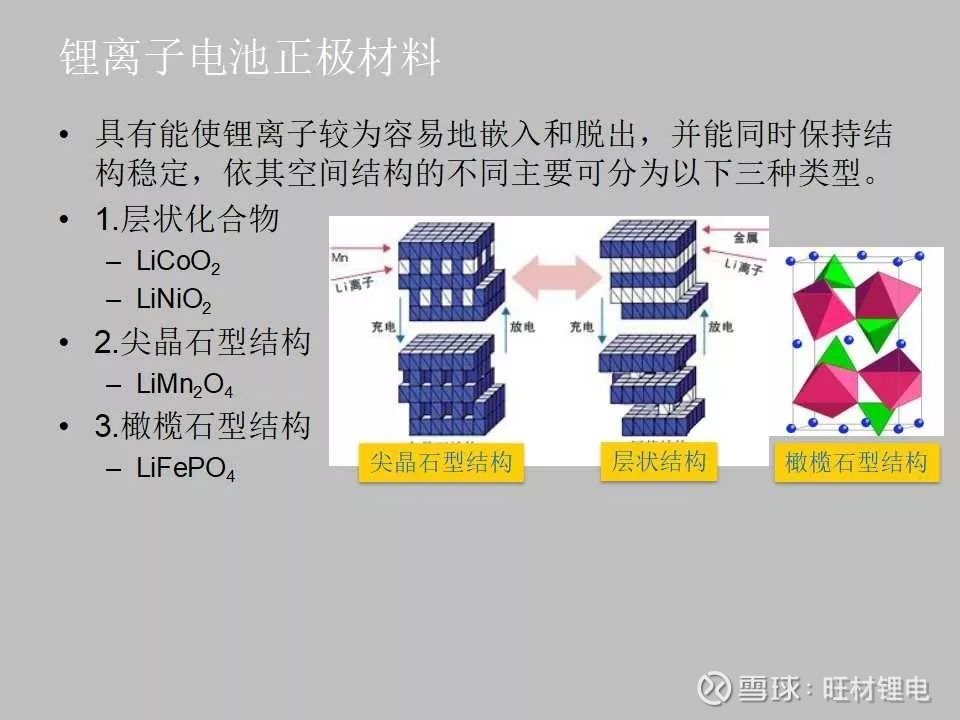 全面解析电池管理系统软件设计：功能、开发与优化解决方案