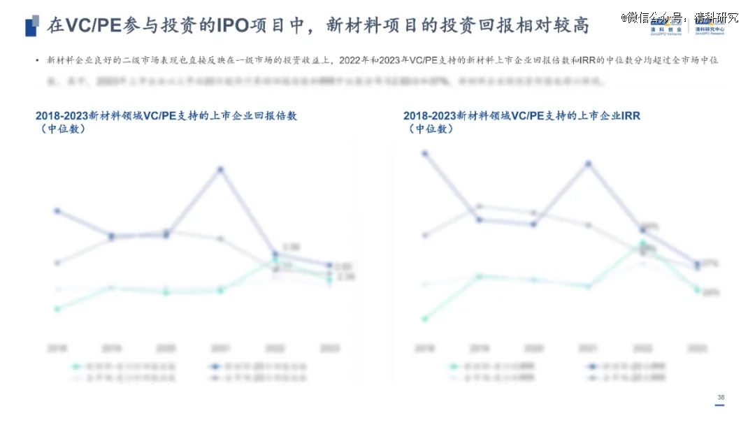 缁樺壁纸趋势研究报告