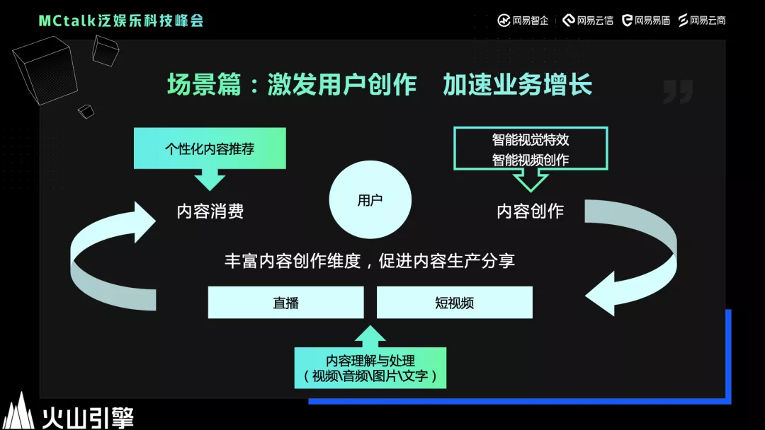 如何创建AI特效字体：详细指南与技巧