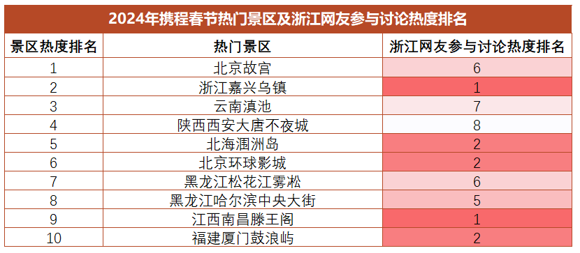 格子达不免费？格子达还有免费次数和两次机会，是否收费及官方入口