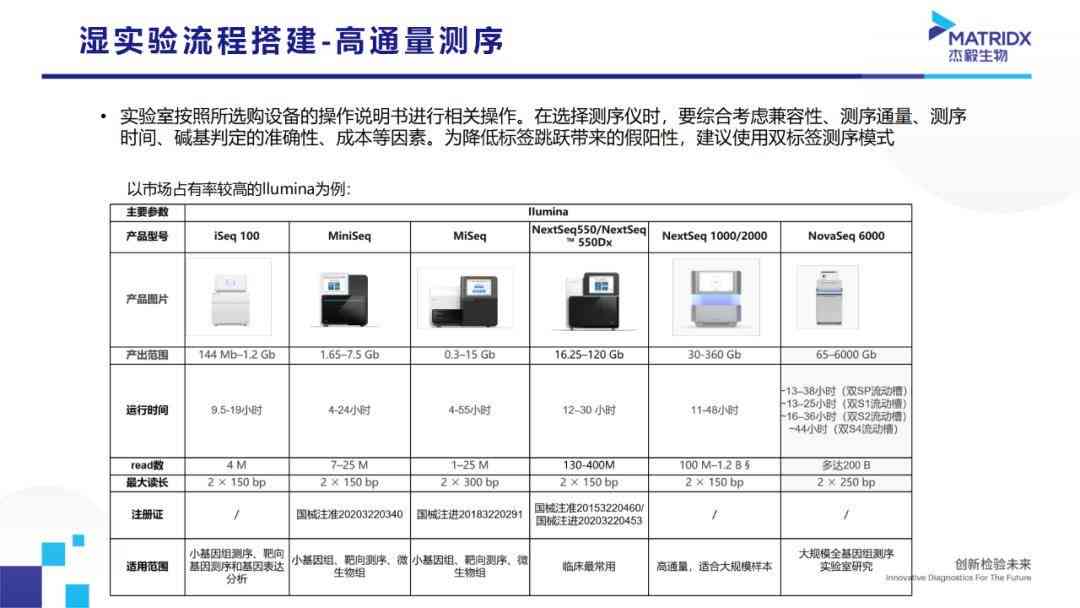 格子达免费检测服务次数详解：全面解答用户关于免费检测次数的疑问