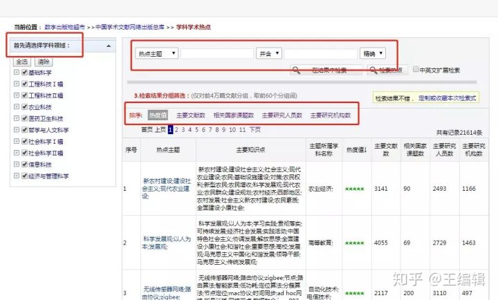 知网推出AI写作选题功能是什么意思？新功能解析与探讨