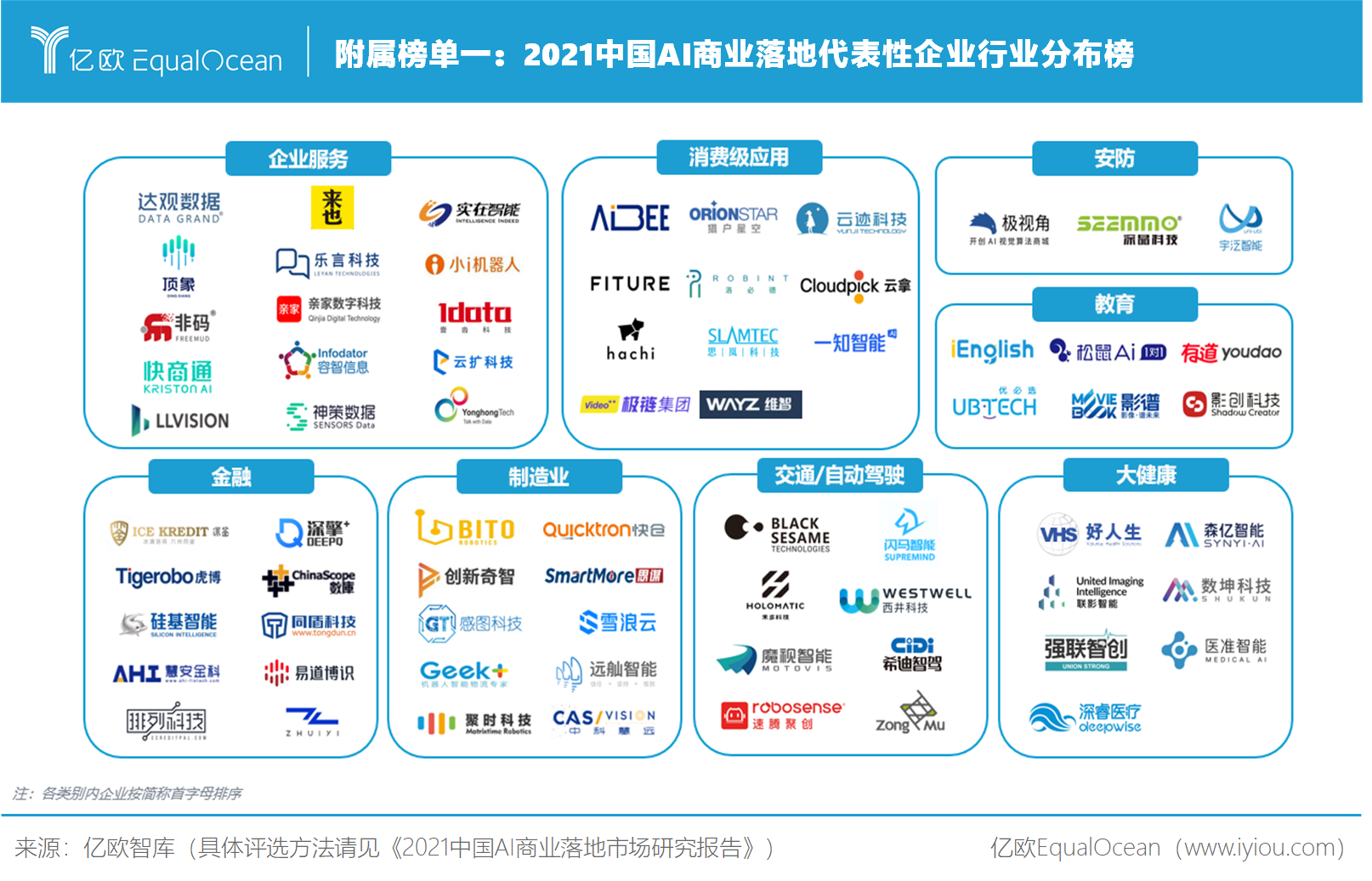 全面解析印刷AI实训：总结、反思与未来展望