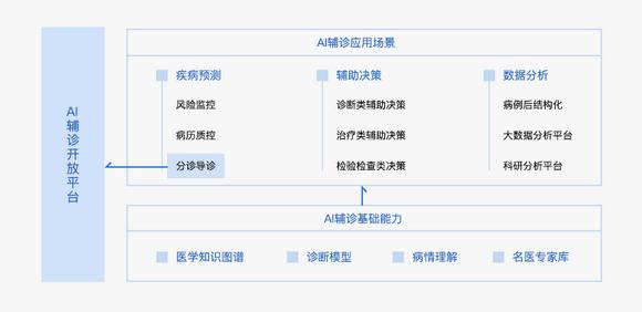 AI文献深度解析与学习心得报告