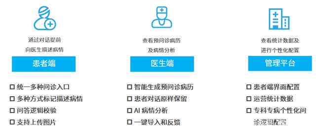 AI报告生成：在线免费生成病情诊断与调查问卷