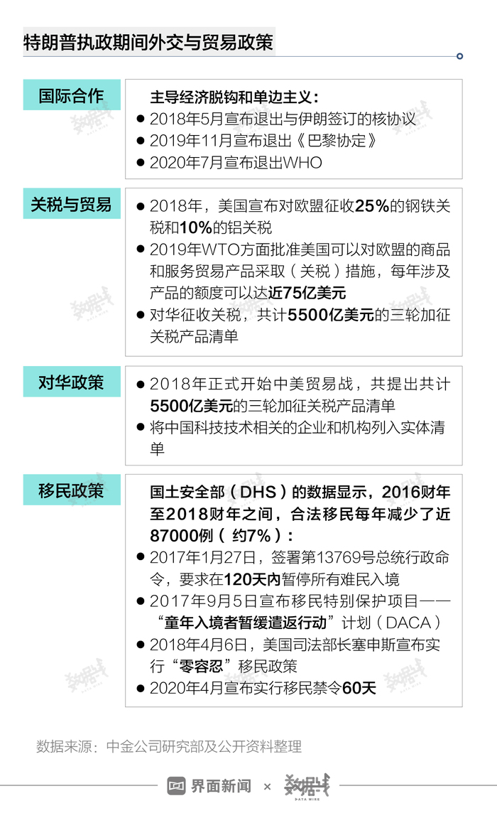 高效报告生成器：自动化处理与数据分析利器