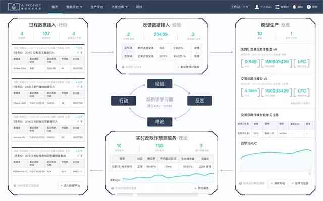 高效报告生成器：自动化处理与数据分析利器