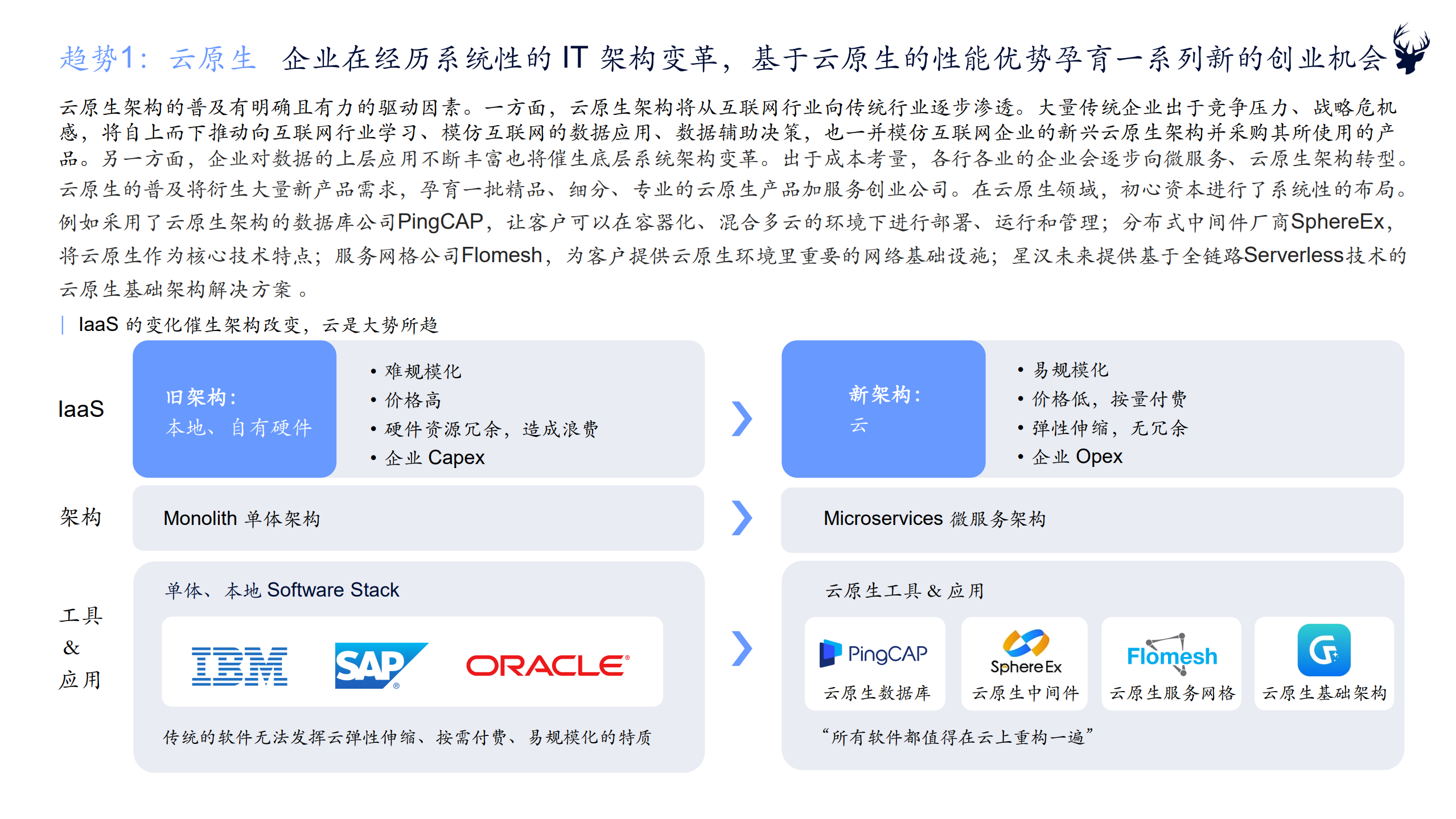 全面解析：报告生成软件的功能、选择与使用技巧