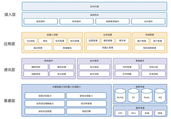 全面智能教案生成与管理优化系统