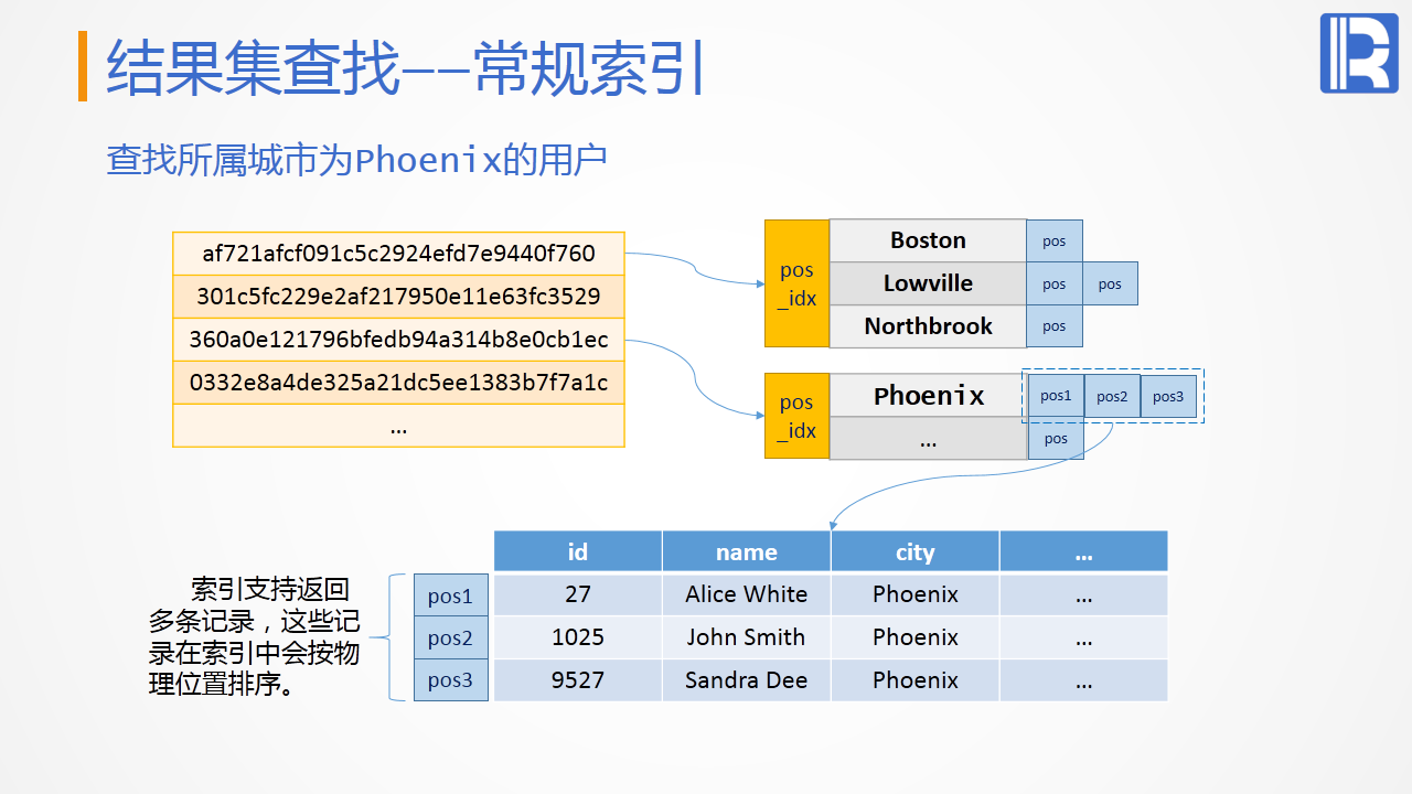 全面智能教案生成与管理优化系统