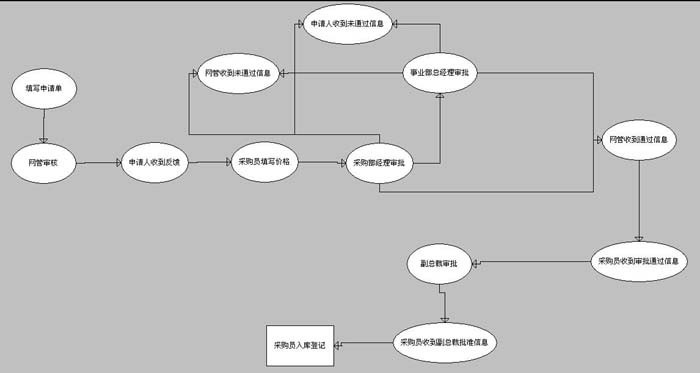 全面智能教案生成与管理优化系统