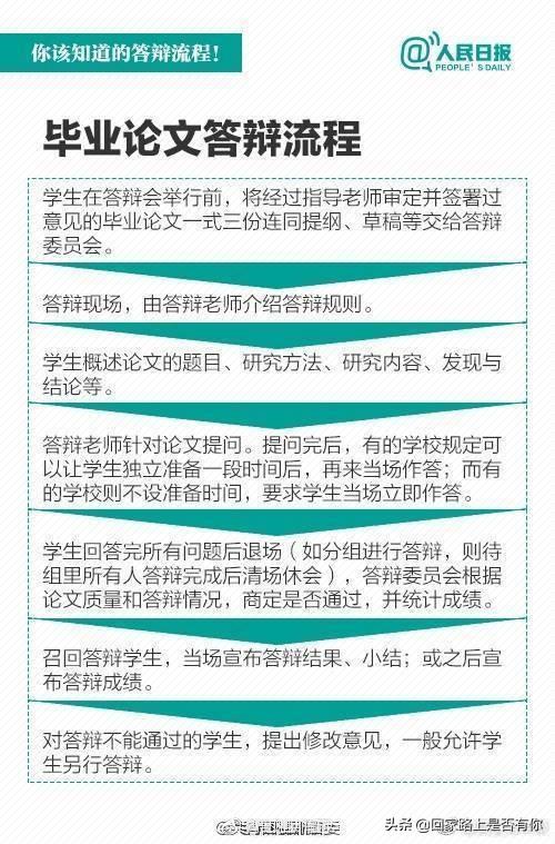 开题报告ai自动生成器使用指南及制作技巧模板