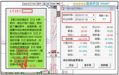 深入解析：三星AI功能的全方位应用与用户常见问题解答