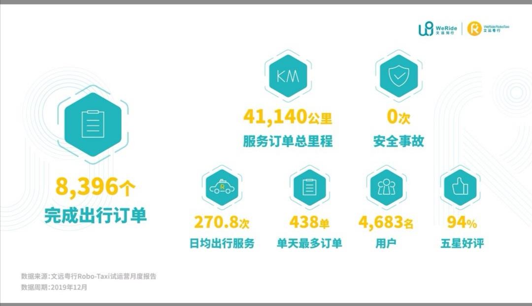 探索AI技术：自动生成诗歌的奥秘与应用