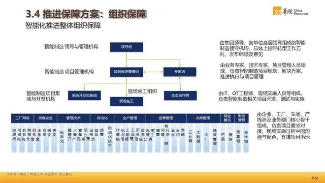 AI智能写作系统训练方法：全面解析与实践策略