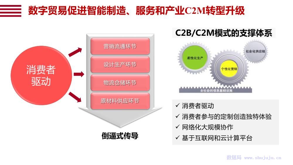 AI智能写作系统训练方法：全面解析与实践策略