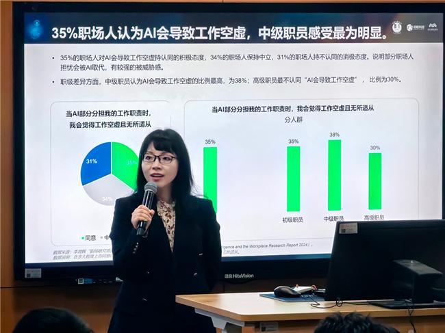 AI文献调研报告