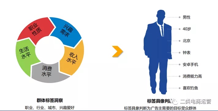 全面提升口播表现：情感素材运用与实战技巧大全