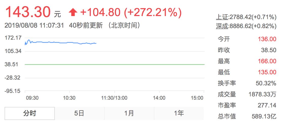 电脑AI软件是做什么用的：电脑软件AI含义及全称解析