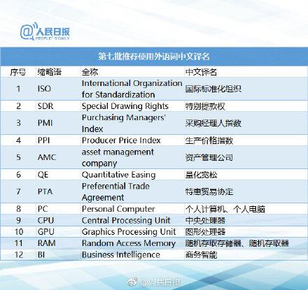电脑AI软件是做什么用的：电脑软件AI含义及全称解析