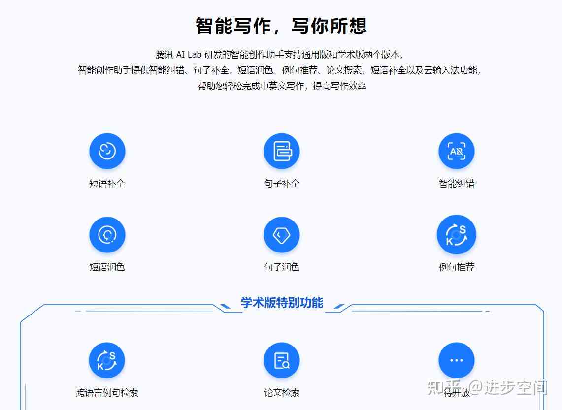 写作ai神器哪个好一点