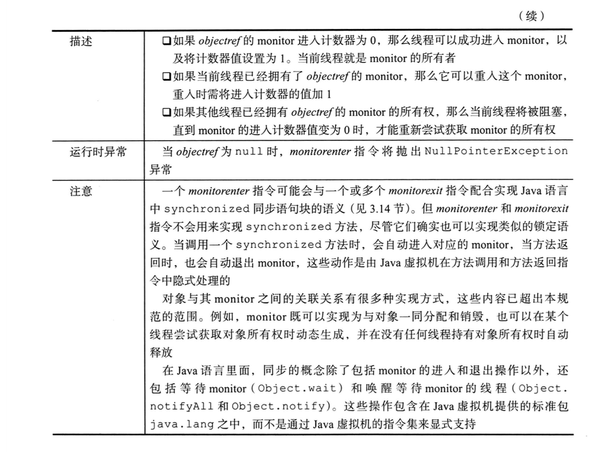 理解与构建无对象句型：全面解析及实例讲解