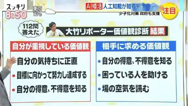没有对象怎么办ai分配对象文案