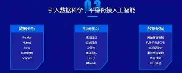 15节零基础AI实战必修课：全面解析与实战答案