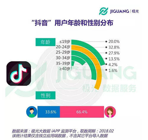 抖音文案创作神器：一站式解决视频脚本、话题标签、热门趋势全攻略