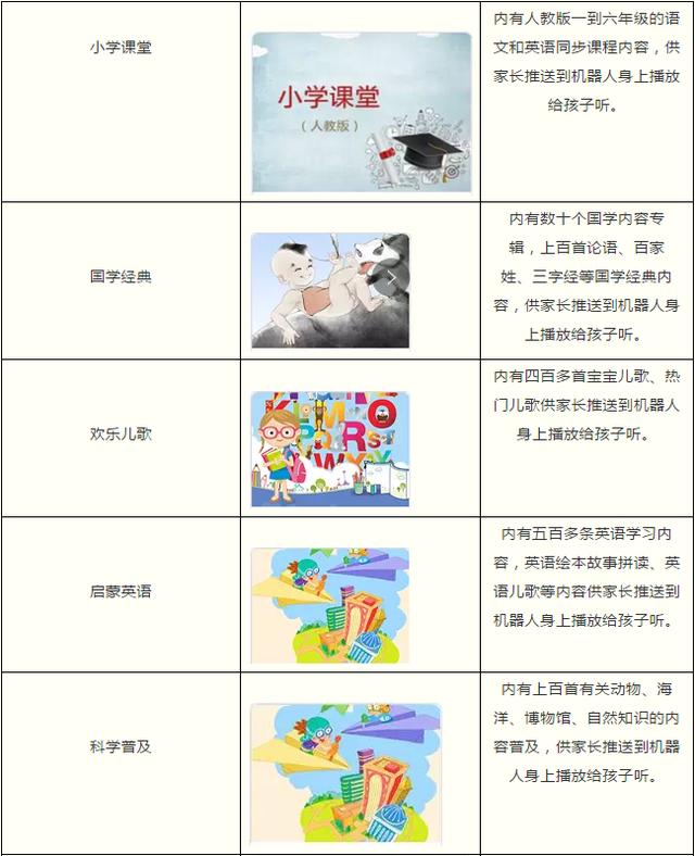 ai教学培训总结报告怎么写