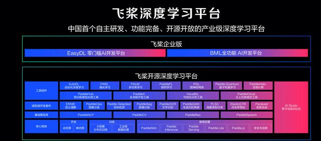 探索AI文章创作全攻略：技巧、工具与未来趋势