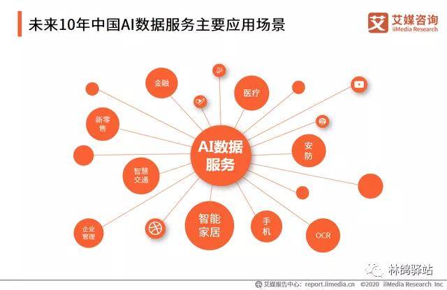 AI创作中心全方位攻略：如何撰写吸引眼球的文案与解决常见问题指南