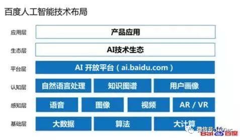 智能AI获客营销方案设计：打造AI智能获客与营销系统