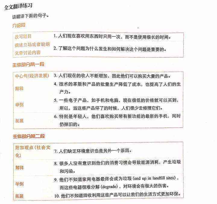 雅思哥写作批改服务费用详解：价格、优势与常见问题全面解析