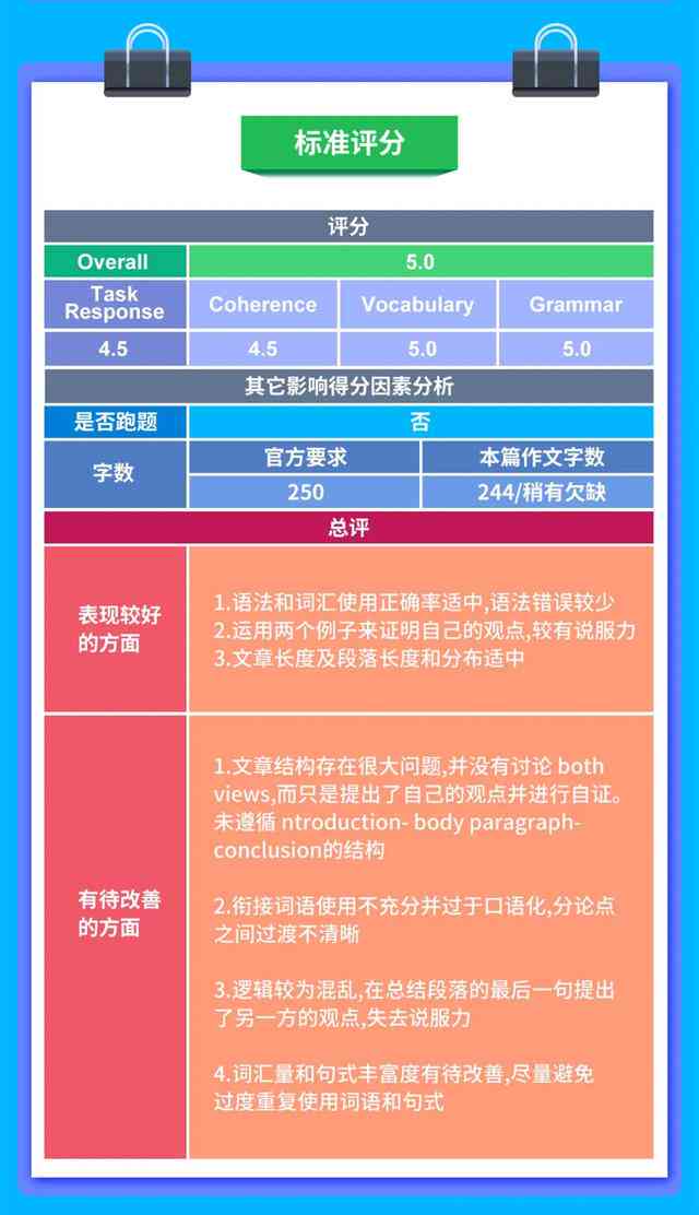 雅思作文批改服务价格一览：深度解析各类批改费用与性价比