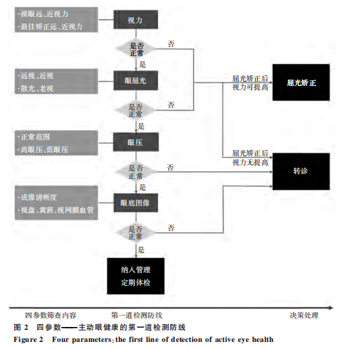 系统AI写作检测在哪找？相关工具和方法全解析