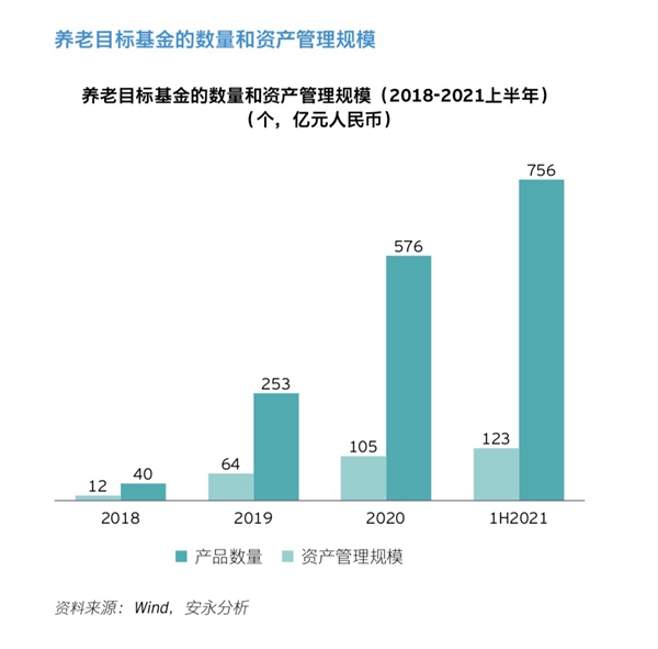 安永报告显示中国AI技术广泛应用趋势