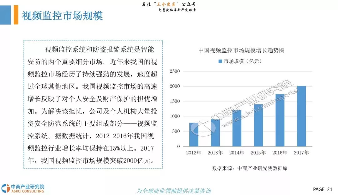 安永报告显示中国AI技术广泛应用趋势