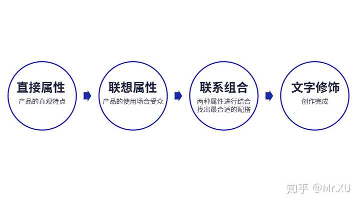 AI创作爆款文案的合法性解读：深度解析法律边界与合规策略