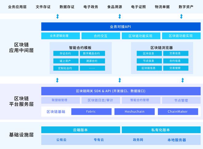 AI在游戏中扮演的角色与脚本逻辑分析