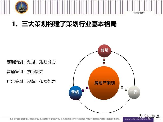 营销策划方案：构成、内容与案例范文指南