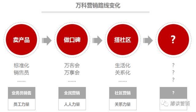 全面解析营销策划案：经典主题案例与综合解决方案指南