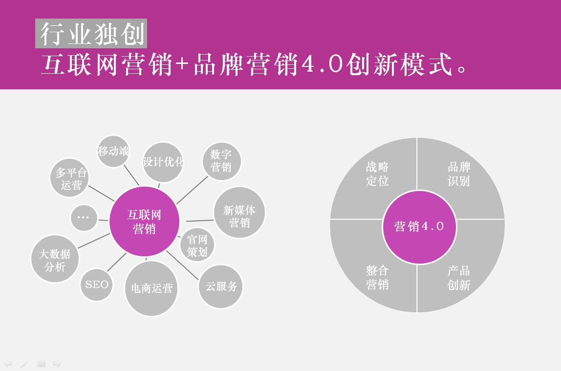 创新营销策划方案：聚焦绡织品市场推广策略1000字