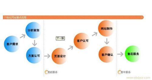 全方位解析：营销策划方案的经典案例及其成功要素详解