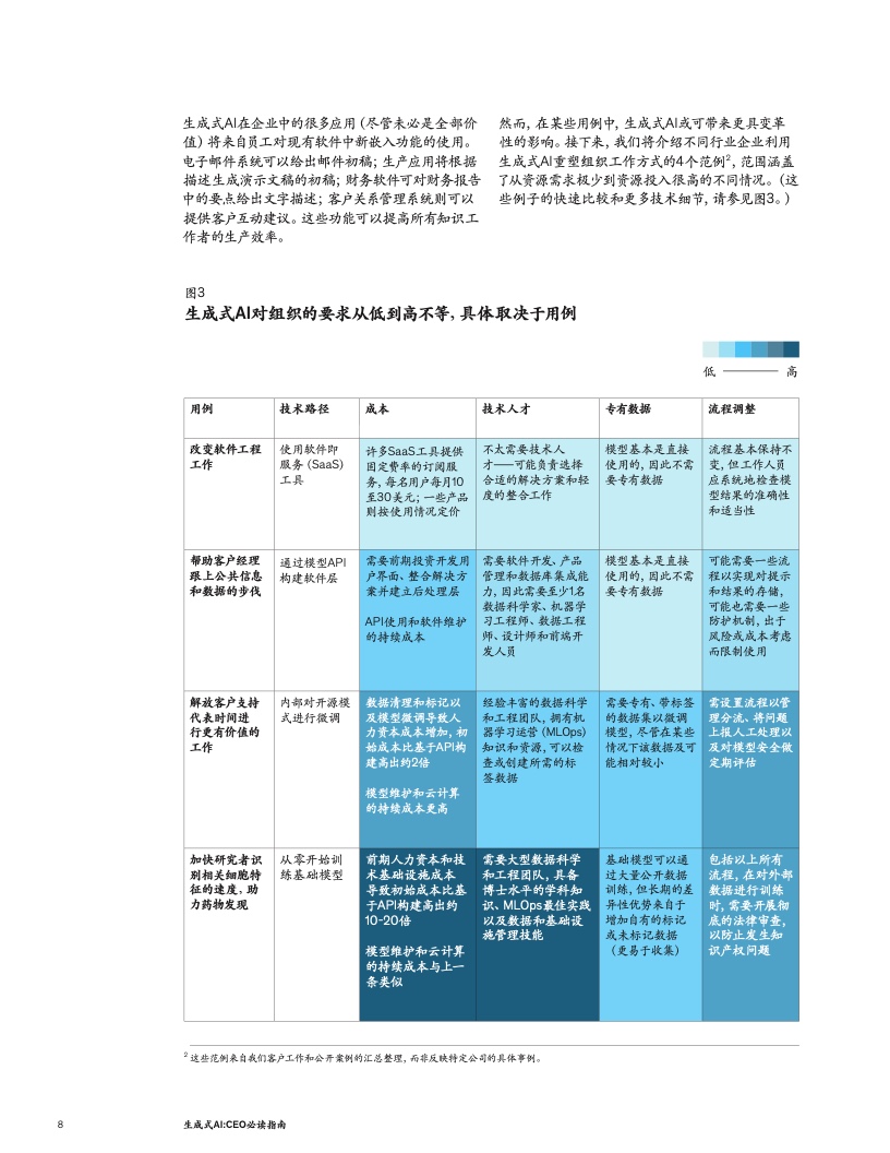 全面指南：生成AI合照的创意文案与实用技巧