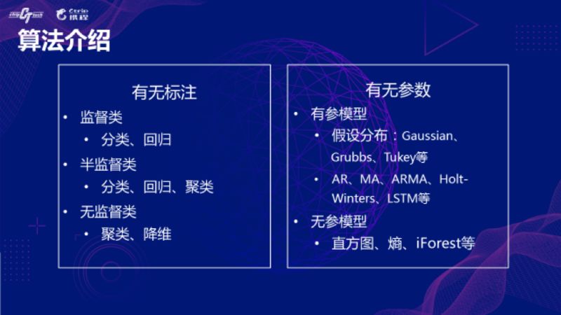 探索AI创作中心：全方位解析与实用指南，解答您的所有疑问