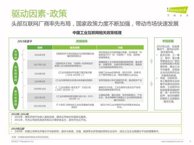 广告文案AI登入页面设置及平台推荐