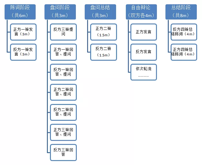 二次创作怎么做？技巧与方法指南：定义、步骤及盈利方式