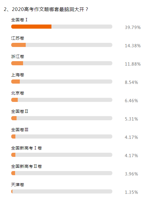 自媒体写作高手揭秘：如何打造爆款文章，全面覆盖用户搜索痛点与热点