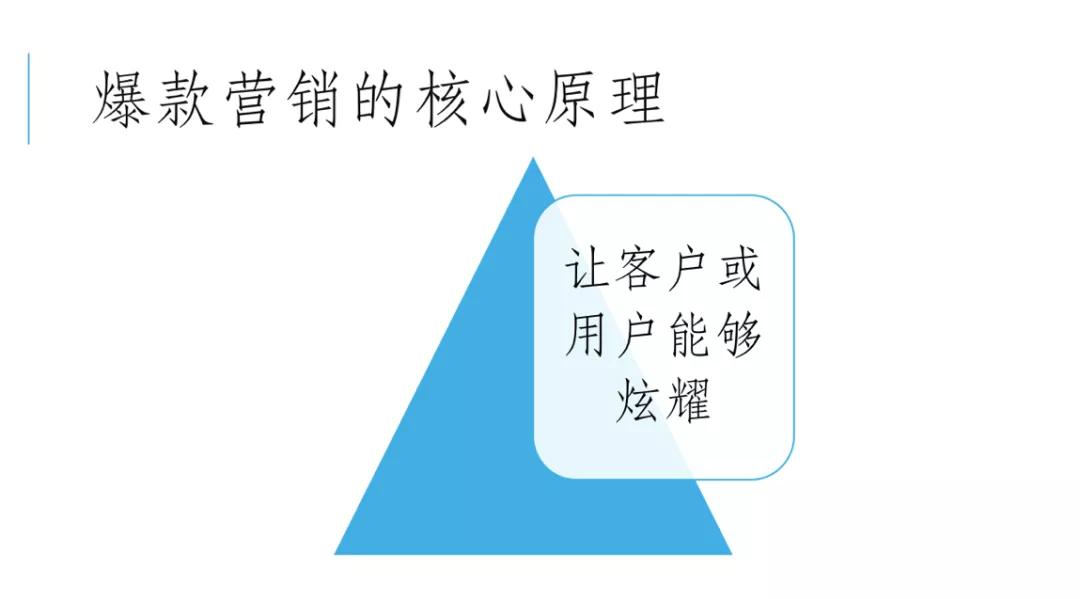 自媒体写作高手揭秘：如何打造爆款文章，全面覆盖用户搜索痛点与热点